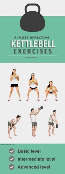 9 Most Effective Kettlebell Exercises | I Fashion Styles