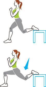 Top 9 Resistance Exercises | I Fashion Styles