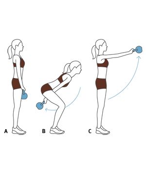 Top 9 Resistance Exercises | I Fashion Styles