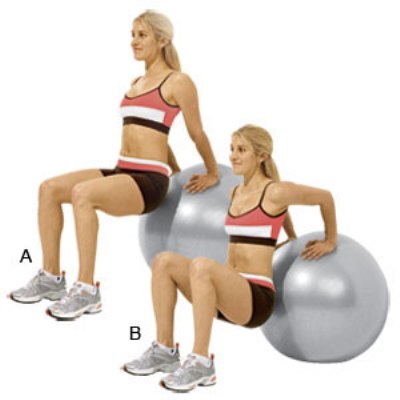 Top 7 Swiss Ball Exercises | I Fashion Styles