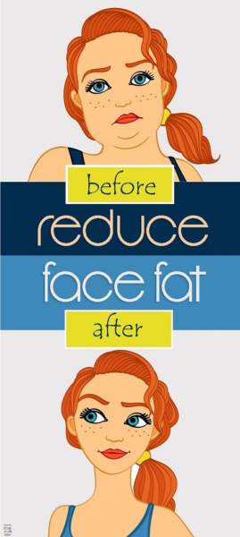 How To Reduce Face Fat Naturally: 15 Effective Tips And Exercises