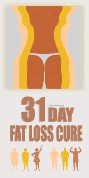 31 Day Fat Loss Cure | I Fashion Styles