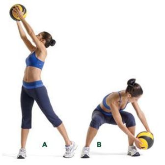 9 Best Medicine Ball Exercises for Improve Core Strength