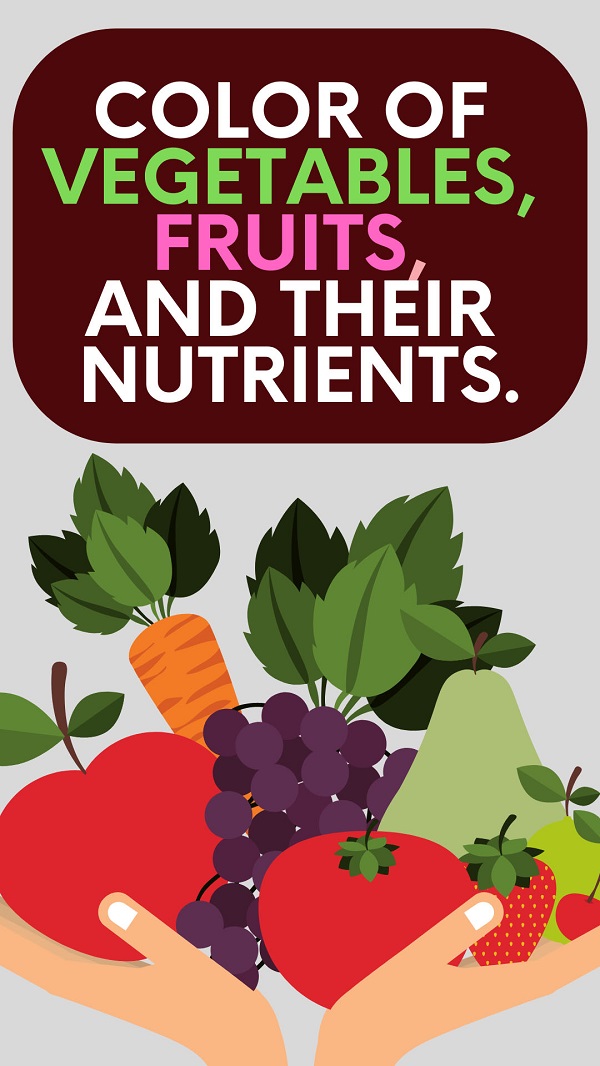 Color of Vegetables, Fruits, and Their Nutrients | I Fashion Styles
