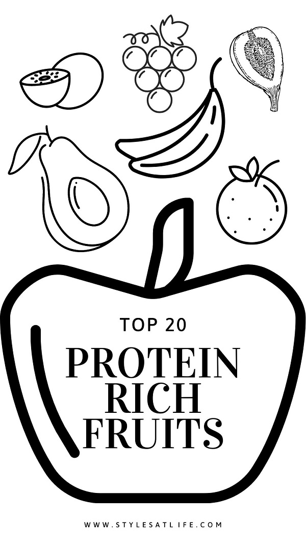 Top 20 Protein Rich Fruits Available in India | I Fashion Styles