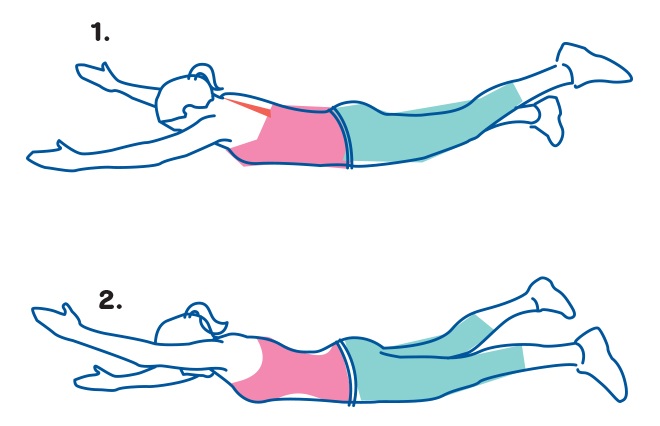 30 Best and Effective Exercises to Increase Height - After 18