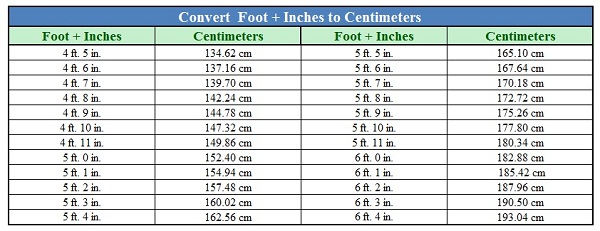 How To Measure Height At Home Accurately | I Fashion Styles