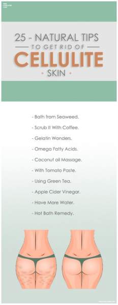 25 Effective Home Remedies for Cellulite Reduction