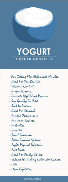 Top 20 Health Benefits of Yogurt | I Fashion Styles