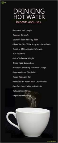 15 Research-Based Health Benefits Of Drinking Hot Water