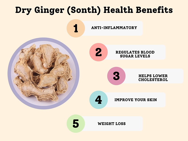13 Surprising Dried Ginger Health Benefits You Need to Know.