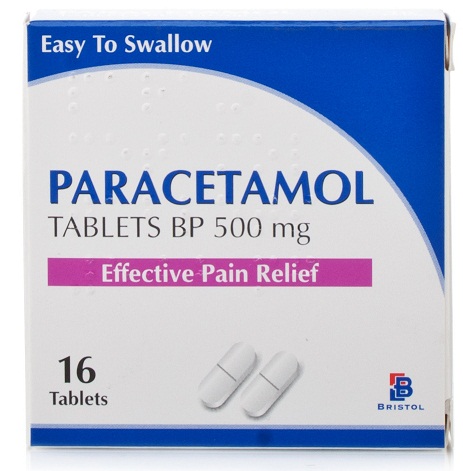 Headache Medications: 10 Best Tablets Names for Head Pain