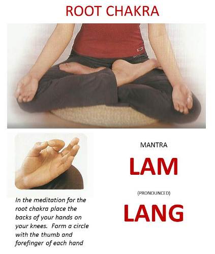 Chakra Meditation Techniques | I Fashion Styles