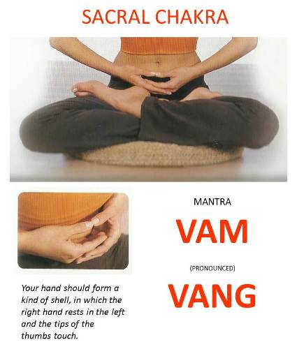 Chakra Meditation Techniques | I Fashion Styles