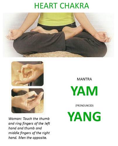 Chakra Meditation Techniques | I Fashion Styles