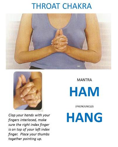 Chakra Meditation Techniques | I Fashion Styles