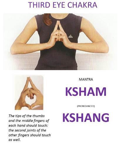 Chakra Meditation Techniques | I Fashion Styles