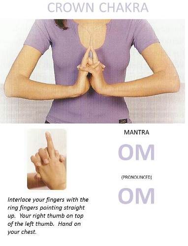 Chakra Meditation Techniques | I Fashion Styles