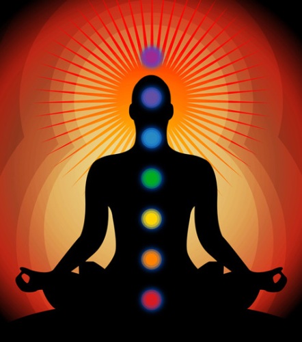 What is Kundalini Meditation and How To Perform? | I Fashion Styles