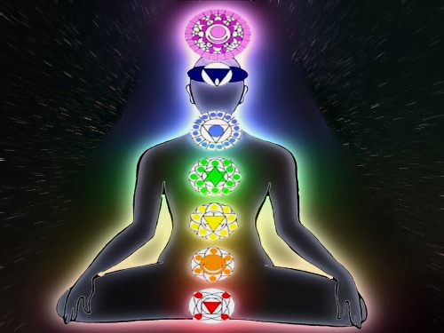 What is Kundalini Meditation and How To Perform? | I Fashion Styles