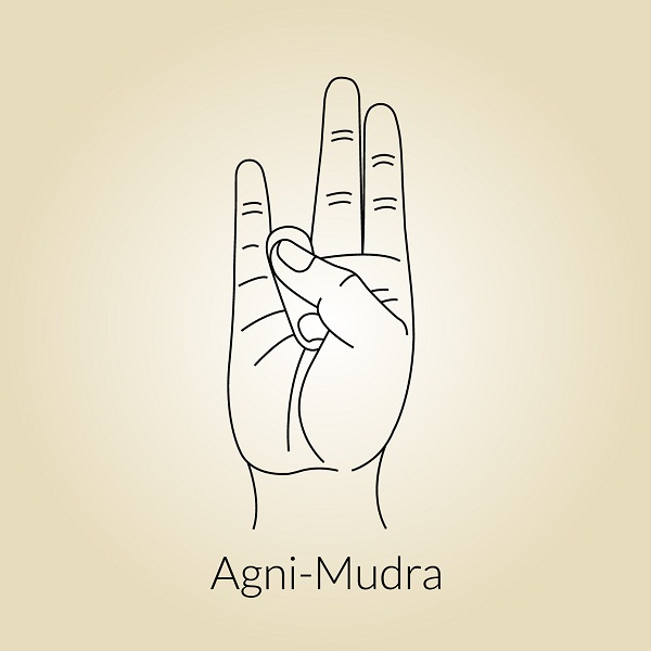 13 Powerful Hasta Mudras for Healing Health | I Fashion Styles