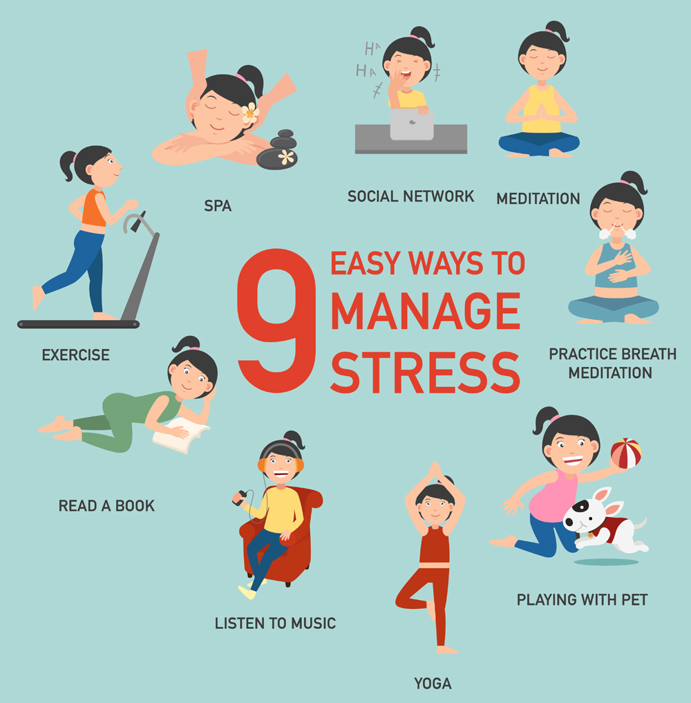15 Common Signs and Symptoms Of Stress | I Fashion Styles