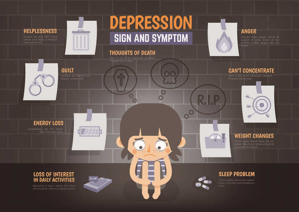 Depression Signs: 15 Unique Symptoms in Men and Women