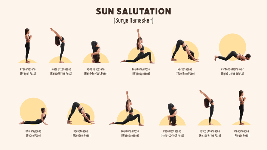 10+ Best Baba Ramdev Yoga for Fast Weight Gain - Ways and Benefits