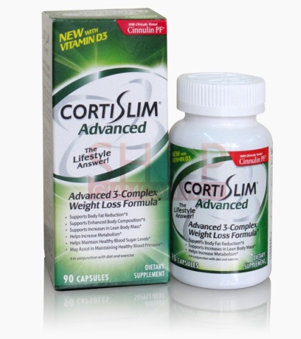 Top 14 Products for Losing Weight | I Fashion Styles