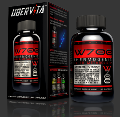 Top 14 Products for Losing Weight | I Fashion Styles