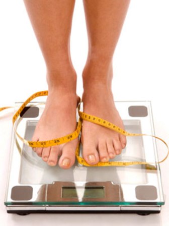 Effective Weight Loss Program | I Fashion Styles