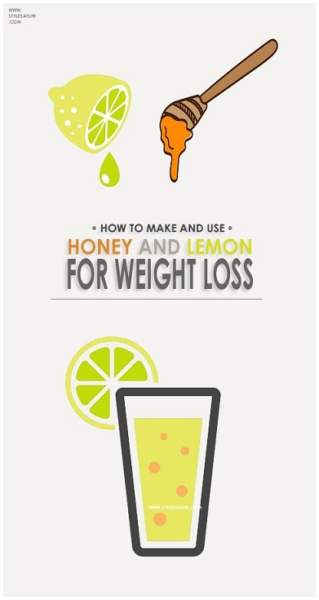 Drink Honey And Lemon Water For Weight Loss: Get The Best Results