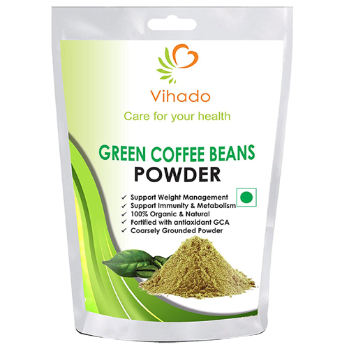 How to Use Green Coffee For Weight Loss? | I Fashion Styles