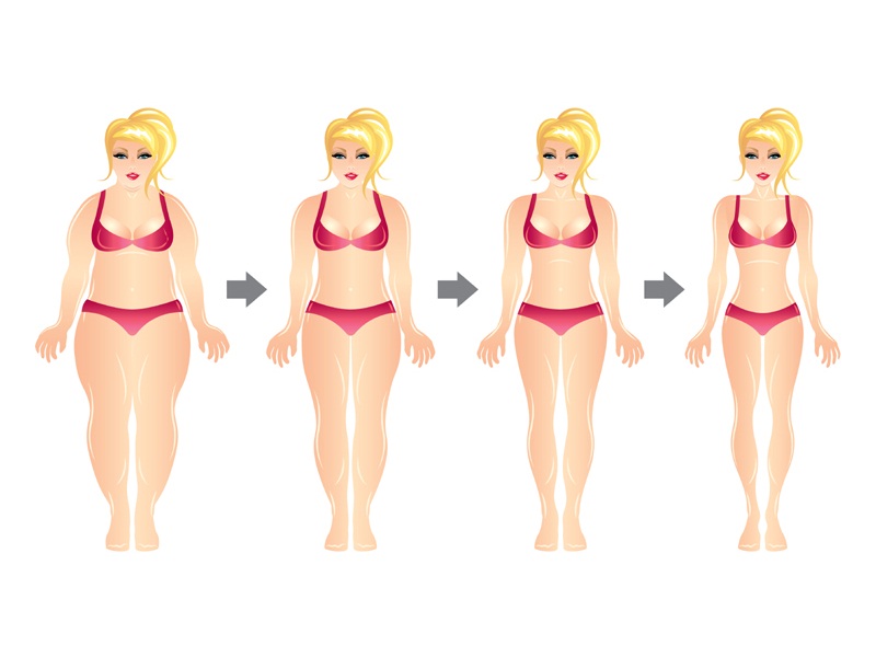 How To Reduce Fat From Body Naturally And Quickly