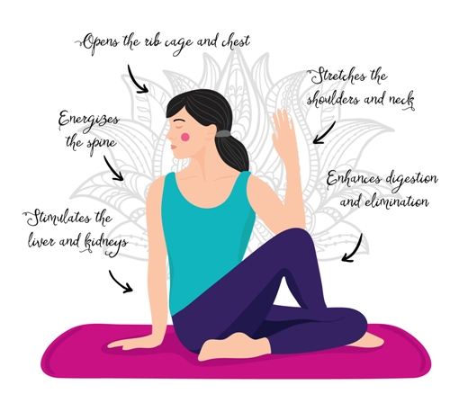 15 Power Yoga Poses That Help You Lose Weight | I Fashion Styles
