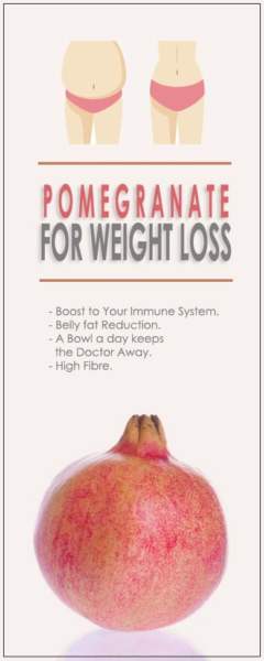 5 Reasons Why Pomegranate is Good for Weight Loss and Body Fat!