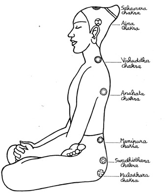 Babaji Kriya Yoga Asanas: How To Do and Benefits