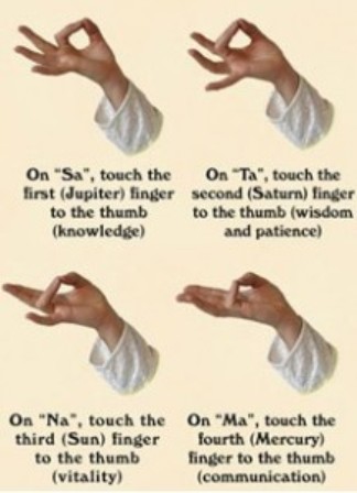 Babaji Kriya Yoga Asanas: How To Do and Benefits