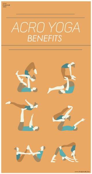 Best Acro Yoga Asanas and It's Benefits