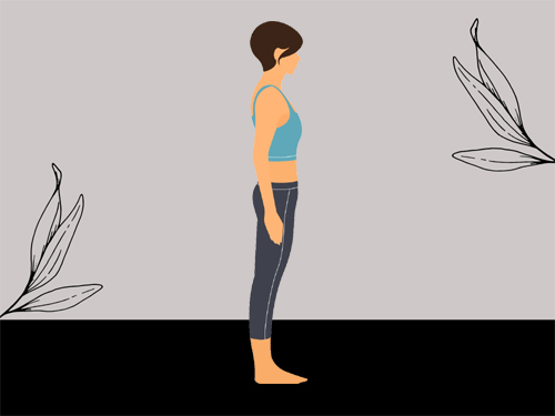 Learn Surya Namaskar A, B, and C in Ashtanga Yoga