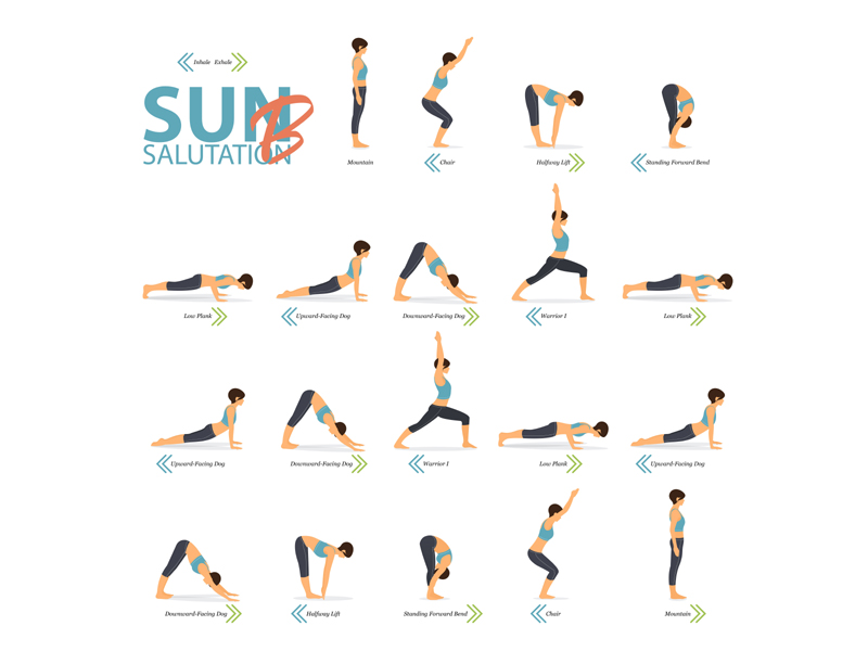 Learn Surya Namaskar A, B, and C in Ashtanga Yoga