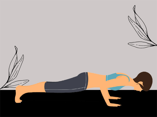 Learn Surya Namaskar A, B, and C in Ashtanga Yoga