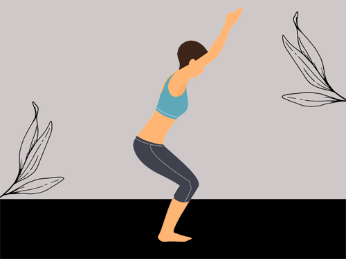 Learn Surya Namaskar A, B, and C in Ashtanga Yoga