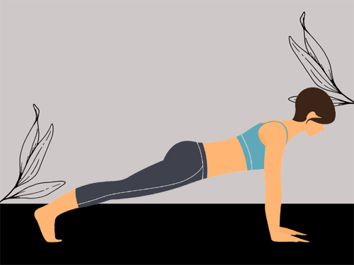 Learn Surya Namaskar A, B, and C in Ashtanga Yoga