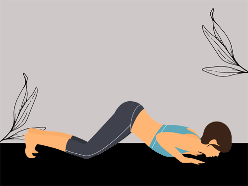 Learn Surya Namaskar A, B, and C in Ashtanga Yoga