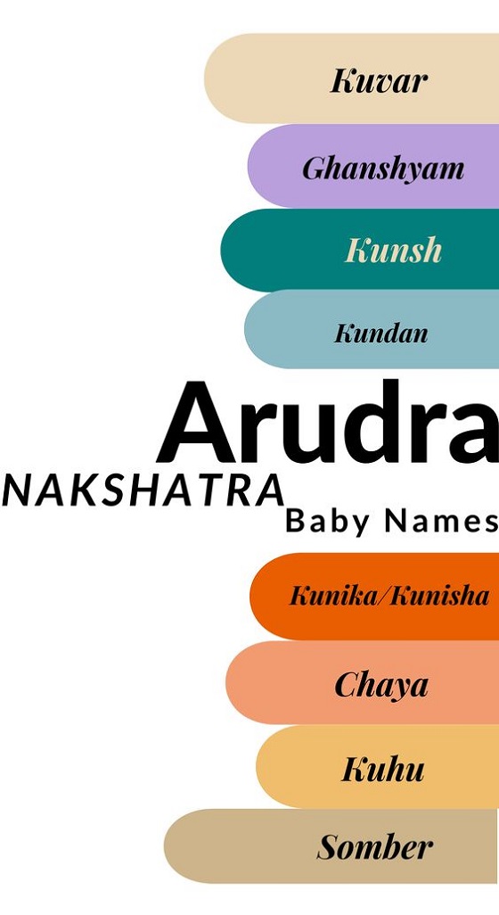 60 Traditional Arudra Nakshatra Baby Names for Boys and Girls