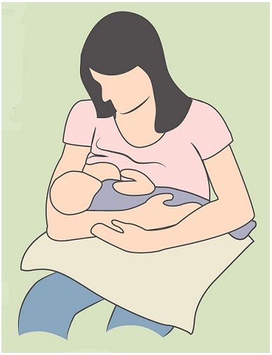 9 Best Breastfeeding Positions for Newborns with Tips and Precautions