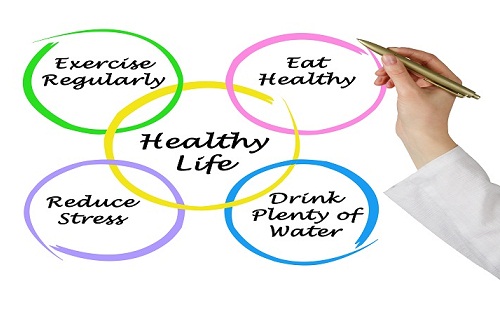 Laxatives during Pregnancy | I Fashion Styles