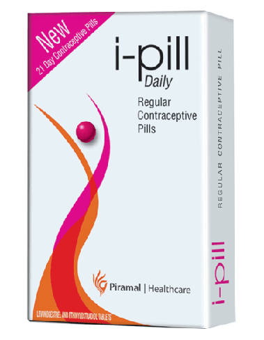 Pregnancy Control Pills: Uses, Effectiveness and Side Effects