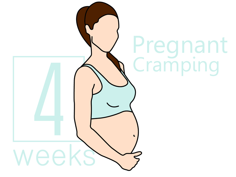 4 Weeks Pregnant Cramping: Symptoms and Causes